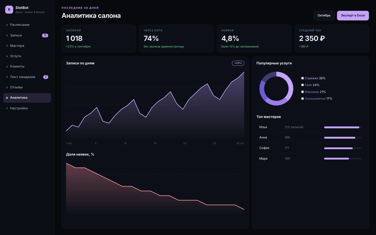 SlotBot — онлайн-запись в салон через Telegram — скриншот 3